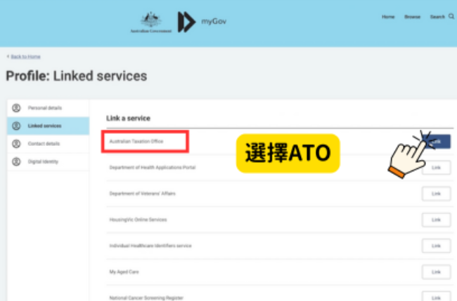 MyGov Linked services 選擇 Australian Taxation Office 連結 ATO｜2025 MyGov 報稅流程圖解