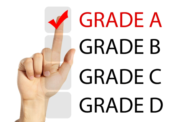 ngón tay chỉ điểm a,b,c,d 