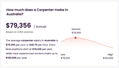 carpenter__25d17avywq