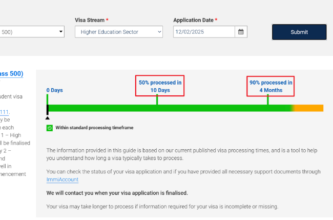 visa waiting process