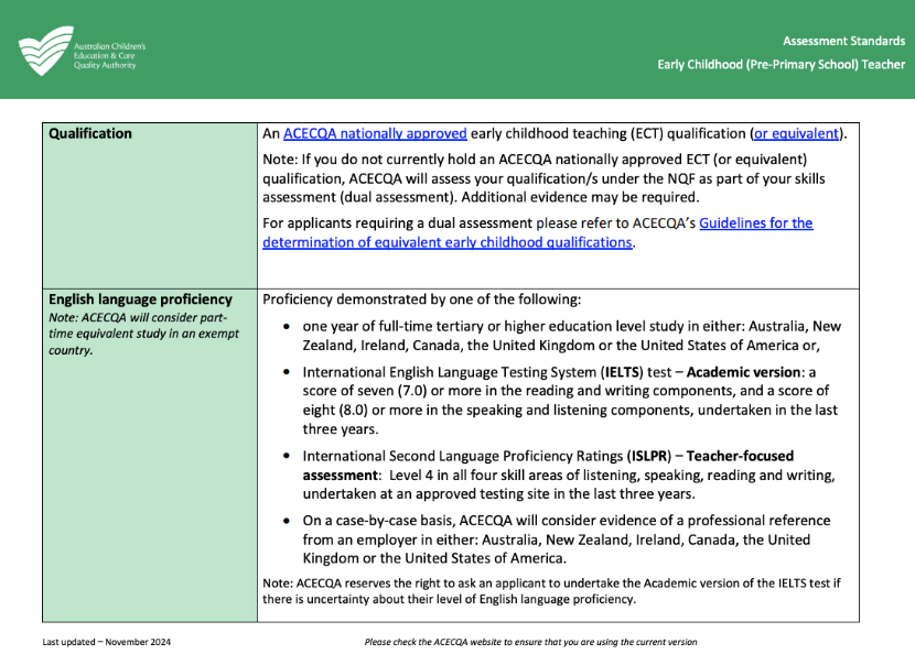 幼教技術評估要求