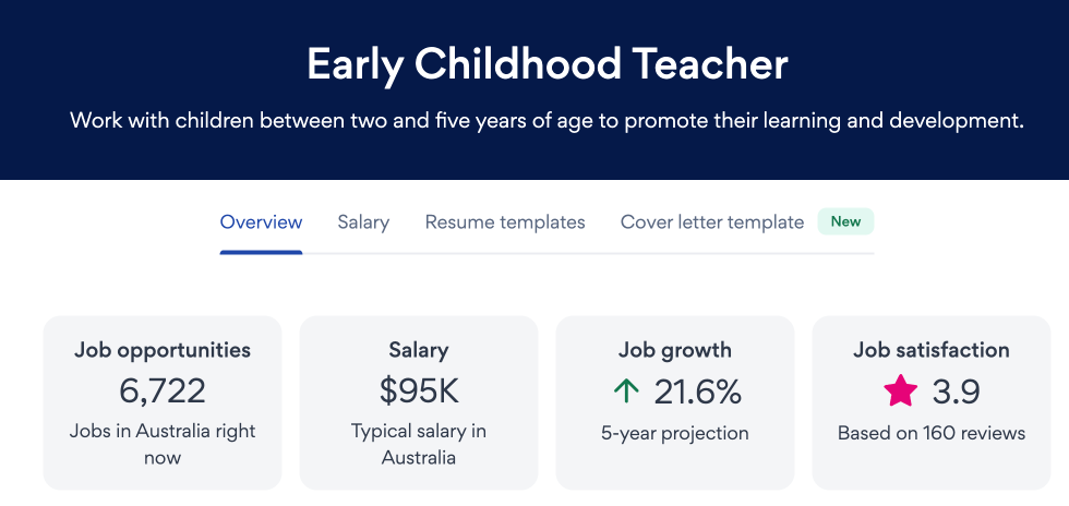 SEEK幼教薪資跟職缺