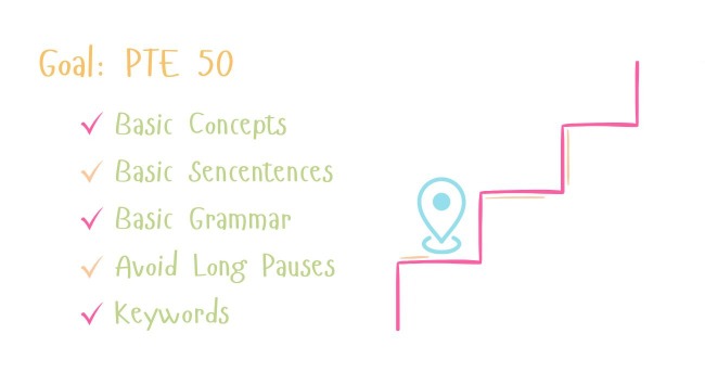 PTE 50