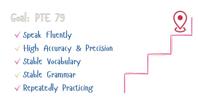 PTE 79