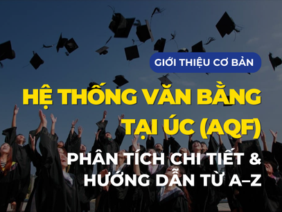 Hệ thống văn bằng tại Úc (AQF): Phân tích chi tiết & hướng dẫn từ A–Z